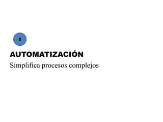 5



AUTOMATIZACIÓN
Simplifica procesos complejos
 