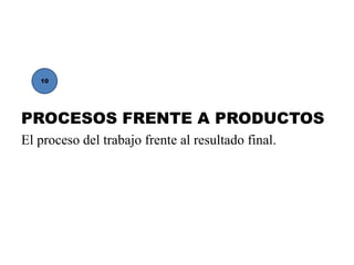 10




PROCESOS FRENTE A PRODUCTOS
El proceso del trabajo frente al resultado final.
 