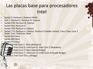 Las placas base para procesadores
                    Intel
•   Socket 7: Pentium I, Pentium MMX
•   Slot 1: Pentium II, Pentium III, Celeron
•   Socket 370: Pentium III, Celeron
•   Socket 423: Pentium 4
•   Socket 478: Pentium 4, Celeron
•   Socket 775: Pentium 4, Celeron, Pentium D (doble núcleo), Core 2 Duo, Core 2
    Quad, Core 2 Extreme, Xeon
•   Socket 603 Xeon
•   Socket 604 Xeon
•   Socket 771 Xeon
•   LGA1366 Intel Core i7, Xeon (Nehalem)
•   LGA 1156 Intel Core i3, Intel Core i5, Intel Core i7 (Nehalem)
•   LGA 2011 Intel Core i7, Xeon (Sandy Bridge)
•   LGA 1155 Intel Core i7, Intel Core i5 y Intel Core i3 (Sandy Bridge)
•   LGA 2011 Intel Core i7(I v y Bridge)
 