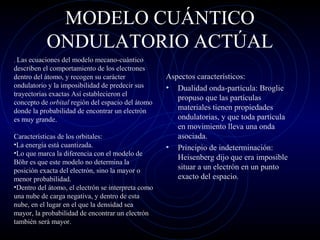 MODELO CUÁNTICO
ONDULATORIO ACTÚAL
Aspectos característicos:
• Dualidad onda-partícula: Broglie
propuso que las partículas
materiales tienen propiedades
ondulatorias, y que toda partícula
en movimiento lleva una onda
asociada.
• Principio de indeterminación:
Heisenberg dijo que era imposible
situar a un electrón en un punto
exacto del espacio.
. Las ecuaciones del modelo mecano-cuántico
describen el comportamiento de los electrones
dentro del átomo, y recogen su carácter
ondulatorio y la imposibilidad de predecir sus
trayectorias exactas Así establecieron el
concepto de orbital región del espacio del átomo
donde la probabilidad de encontrar un electrón
es muy grande.
Características de los orbitales:
•La energía está cuantizada.
•Lo que marca la diferencia con el modelo de
Böhr es que este modelo no determina la
posición exacta del electrón, sino la mayor o
menor probabilidad.
•Dentro del átomo, el electrón se interpreta como
una nube de carga negativa, y dentro de esta
nube, en el lugar en el que la densidad sea
mayor, la probabilidad de encontrar un electrón
también será mayor.
 