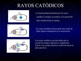 RAYOS CATÓDICOS
La luminosidad producida por los rayos
catódicos siempre se produce en la pared del
tubo situada frente al cátodo.
Los rayos catódicos hacen girar una rueda de
palas ligeras interpuesta en su trayectoria.
Los rayos catódicos son desviados por la
acción de campos eléctricos y magnéticos.
Frente a un campo eléctrico se desvían hacia la
placa positiva.
 