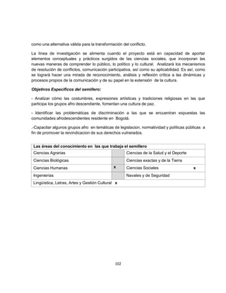 como una alternativa válida para la transformación del conflicto.

La línea de investigación se alimenta cuando el proyecto está en capacidad de aportar
elementos conceptuales y prácticos surgidos de las ciencias sociales, que incorporan las
nuevas maneras de comprender lo público, lo político y lo cultural. Analizará los mecanismos
de resolución de conflictos, comunicación participativa, así como su aplicabilidad. Es así, como
se logrará hacer una mirada de reconocimiento, análisis y reflexión crítica a las dinámicas y
procesos propios de la comunicación y de su papel en la extensión de la cultura.

Objetivos Específicos del semillero:

- Analizar cómo las costumbres, expresiones artísticas y tradiciones religiosas en las que
participa los grupos afro descendiente, fomentan una cultura de paz.

- Identificar las problemáticas de discriminación a las que se encuentran expuestas las
comunidades afrodescendientes residente en Bogotá.

.-Capacitar algunos grupos afro en temáticas de legislacion, normatividad y políticas públicas a
fin de promover la reivindicacion de sus derechos vulnerados.


 Las áreas del conocimiento en las que trabaja el semillero
 Ciencias Agrarias                                   Ciencias de la Salud y el Deporte
 Ciencias Biológicas                                 Ciencias exactas y de la Tierra
 Ciencias Humanas                             x      Ciencias Sociales                   x
 Ingenierías                                         Navales y de Seguridad
 Lingüística, Letras, Artes y Gestión Cultural x




                                               102
 