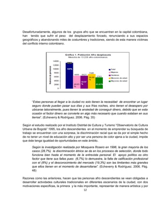 Desafortunadamente, algunos de los grupos afro que se encuentran en la capital colombiana,
han tenido que sufrir el peso del desplazamiento forzado, renunciando a sus espacios
geográficos y abandonando miles de costumbres y tradiciones, siendo de esta manera víctimas
del conflicto interno colombiano.




       “Estas personas al llegar a la ciudad no solo tienen la necesidad de encontrar un lugar
       seguro donde puedan pasar sus días y sus frías noches, sino tienen el desespero por
       ubicarse laboralmente, pues tienen la ansiedad de conseguir dinero, debido que en esta
       ocasión el factor dinero se convierte en algo más necesario que cuando estaban en sus
       tierras”. (Echeverry & Rodríguez. 2006. Pág. 35)

Según el estudio realizado por el Instituto Distrital de Cultura y Turismo “Observatorio de Cultura
Urbana de Bogotá” 1995, los afro descendientes en el momento de emprender su búsqueda de
trabajo se encuentran con una sorpresa, la discriminación racial que se da por el simple hecho
de no tener un nivel de educación alto y por ser una persona de color ajena a la ciudad, impide
que éste tenga igualdad de oportunidades en este ámbito.

       Según la investigación realizada por Mosquera Rosero en 1998, la gran mayoría de los
       casos (28,7%) la discriminación étnica se da en los procesos de selección, donde todo
       funciona bien hasta el momento de la entrevista personal. El apoyo político es otro
       factor que tiene sus fallas pues (6,7%) lo demuestra, la falta de calificación profesional
       con el (8%) y el desconocimiento del mercado (19,3%) son las limitantes más grandes
       que ellos tienen en el momento de desarrollarse”. (Echeverry & Rodríguez. 2006. Pág.
       48)

Razones como las anteriores, hacen que las personas afro descendientes se vean obligadas a
desarrollar actividades culturales tradicionales en diferentes escenarios de la ciudad, con dos
motivaciones especificas, la primera y la más importante, representar de manera artística y por
                                                12
 