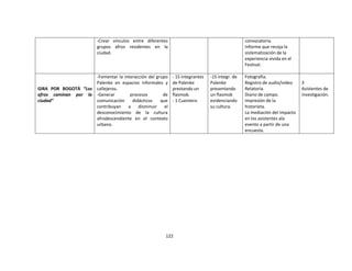 -Crear vínculos entre diferentes                                       convocatoria.
                         grupos afros residentes en la                                          Informe que recoja la
                         ciudad.                                                                sistematización de la
                                                                                                experiencia vivida en el
                                                                                                Festival.

                     -Fomentar la interacción del grupo     - 15 integrantes   -15 integr. de   Fotografía.
                     Palenke en espacios informales y       de Palenke         Palenke          Registro de audio/video    3
GIRA POR BOGOTÁ “Los callejeros.                            prestando un       presentando      Relatoría.                 Asistentes de
afros caminan por la -Generar        procesos        de     flasmob.           un flasmob       Diario de campo.           investigación.
ciudad”              comunicación     didácticos    que     - 1 Cuentero       evidenciando     Impresión de la
                     contribuyan    a    disminuir    el                       su cultura.      historieta.
                     desconocimiento de la cultura                                              La mediación del impacto
                     afrodescendiente en el contexto                                            en los asistentes ala
                     urbano.                                                                    evento a partir de una
                                                                                                encuesta.




                                                        122
 