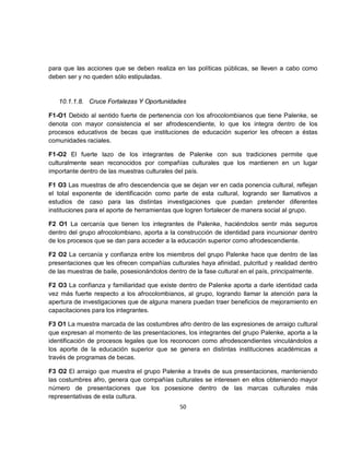 para que las acciones que se deben realiza en las políticas públicas, se lleven a cabo como
deben ser y no queden sólo estipuladas.


   10.1.1.8. Cruce Fortalezas Y Oportunidades

F1-O1 Debido al sentido fuerte de pertenencia con los afrocolombianos que tiene Palenke, se
denota con mayor consistencia el ser afrodescendiente, lo que los integra dentro de los
procesos educativos de becas que instituciones de educación superior les ofrecen a éstas
comunidades raciales.

F1-O2 El fuerte lazo de los integrantes de Palenke con sus tradiciones permite que
culturalmente sean reconocidos por compañías culturales que los mantienen en un lugar
importante dentro de las muestras culturales del país.

F1 O3 Las muestras de afro descendencia que se dejan ver en cada ponencia cultural, reflejan
el total exponente de identificación como parte de esta cultural, logrando ser llamativos a
estudios de caso para las distintas investigaciones que puedan pretender diferentes
instituciones para el aporte de herramientas que logren fortalecer de manera social al grupo.

F2 O1 La cercanía que tienen los integrantes de Palenke, haciéndolos sentir más seguros
dentro del grupo afrocolombiano, aporta a la construcción de identidad para incursionar dentro
de los procesos que se dan para acceder a la educación superior como afrodescendiente.

F2 O2 La cercanía y confianza entre los miembros del grupo Palenke hace que dentro de las
presentaciones que les ofrecen compañías culturales haya afinidad, pulcritud y realidad dentro
de las muestras de baile, posesionándolos dentro de la fase cultural en el país, principalmente.

F2 O3 La confianza y familiaridad que existe dentro de Palenke aporta a darle identidad cada
vez más fuerte respecto a los afrocolombianos, al grupo, logrando llamar la atención para la
apertura de investigaciones que de alguna manera puedan traer beneficios de mejoramiento en
capacitaciones para los integrantes.

F3 O1 La muestra marcada de las costumbres afro dentro de las expresiones de arraigo cultural
que expresan al momento de las presentaciones, los integrantes del grupo Palenke, aporta a la
identificación de procesos legales que los reconocen como afrodescendientes vinculándolos a
los aporte de la educación superior que se genera en distintas instituciones académicas a
través de programas de becas.

F3 O2 El arraigo que muestra el grupo Palenke a través de sus presentaciones, manteniendo
las costumbres afro, genera que compañías culturales se interesen en ellos obteniendo mayor
número de presentaciones que los posesione dentro de las marcas culturales más
representativas de esta cultura.
                                              50
 