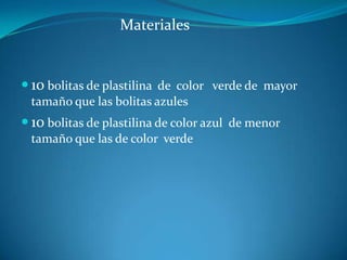 Materiales


 10 bolitas de plastilina de color verde de mayor
 tamaño que las bolitas azules
 10 bolitas de plastilina de color azul de menor
 tamaño que las de color verde
 