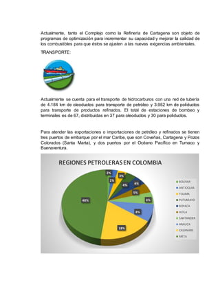 Actualmente, tanto el Complejo como la Refinería de Cartagena son objeto de 
programas de optimización para incrementar su capacidad y mejorar la calidad de 
los combustibles para que éstos se ajusten a las nuevas exigencias ambientales. 
TRANSPORTE: 
Actualmente se cuenta para el transporte de hidrocarburos con una red de tubería 
de 4.184 km de oleoductos para transporte de petróleo y 3.952 km de poliductos 
para transporte de productos refinados. El total de estaciones de bombeo y 
terminales es de 67, distribuidas en 37 para oleoductos y 30 para poliductos. 
Para atender las exportaciones o importaciones de petróleo y refinados se tienen 
tres puertos de embarque por el mar Caribe, que son Coveñas, Cartagena y Pozos 
Colorados (Santa Marta), y dos puertos por el Océano Pacífico en Tumaco y 
Buenaventura. 
REGIONES PETROLERAS EN COLOMBIA 
2% 
2% 
3% 
4% 4% 
5% 
6% 
8% 
18% 
48% 
BOLIVAR 
ANTIOQUIA 
TOLIMA 
PUTUMAYO 
BOYACA 
HUILA 
SANTANDER 
ARAUCA 
CASANARE 
META 
 