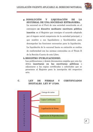LEGISLACIÓN VIGENTE APLICABLE AL DERECHO NOTARIAL

g. DISOLUCIÓN
Y
LIQUIDACIÓN
DE
LA
SUCURSAL DE UNA SOCIEDAD EXTRANJERA.
La sucursal en el Perú de una sociedad constituida en el
extranjero se disuelve mediante escritura pública
inscrita en el Registro que consigne el acuerdo adoptado
por el órgano social competente de la sociedad principal, y
que nombre a sus liquidadores y facultándolos para
desempeñar las funciones necesarias para la liquidación.
La liquidación de la sucursal hasta su extinción se realiza
de conformidad con las normas contenidas en el Título II
de la Sección Cuarta de este Libro.
h. REGISTRO (PUBLICACIONES).
Las publicaciones y demás documentos exigidos por esta ley
deben insertarse en las escrituras públicas o
adjuntarse a las copias certificadas o solicitudes que se
presenten al Registro para la inscripción del respectivo
acto.

C.

LEY
DE
FIRMAS
Y
DIGITALES. LEY N° 27269.

CERTIFICADOS

Entrega de cartas

Copias Certificadas.

Legalización de firmas.

Legalización de Reproducciones.
76

C
E
R
T
I
F
I
C
A
C
I
O
N
E
S

 