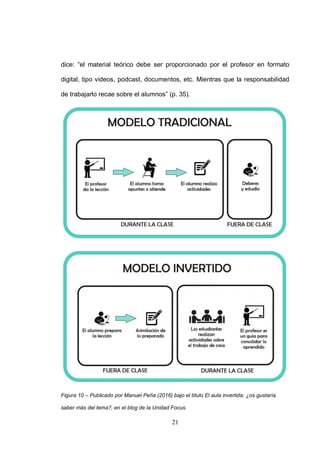 Flipped classroom o clase invertida: un enfoque pedagógico sustentado ...