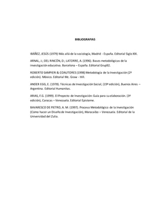 BIBLIOGRAFIAS
IBÁÑEZ, JESÚS (1979) Más allá de la sociología, Madrid - España. Editorial Siglo XXI.
ARNAL, J.; DEL RINCÓN, D.; LATORRE, A. (1996). Bases metodológicas de la
investigación educativa. Barcelona – España. Editorial Grup92.
ROBERTO SAMPIERI & COAUTORES (1998) Metodología de la Investigación (2ª
edición). México. Editorial Mc. Graw - Hill.
ANDER EGG, E. (1978). Técnicas de Investigación Social, (19ª edición), Buenos Aires –
Argentina. Editorial Humanitas.
ARIAS, F.G. (1999). El Proyecto de Investigación: Guía para su elaboración. (3ª
edición), Caracas – Venezuela. Editorial Episteme.
BAVARESCO DE PIETRO, A. M. (1997). Proceso Metodológico de la Investigación
(Como hacer un Diseño de Investigación), Maracaibo – Venezuela. Editorial de la
Universidad del Zulia.
 