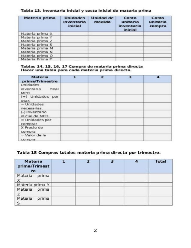 Presupuesto De Materia Prima Ejemplo En Excel Material Colección
