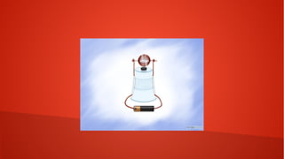 Trabajo motor eléctrico