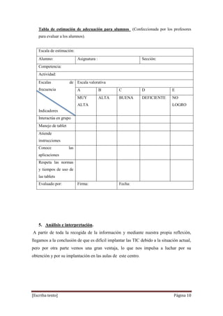 [Escriba texto] Página 10
Tabla de estimación de adecuación para alumnos (Confeccionada por los profesores
para evaluar a los alumnos).
Escala de estimación:
Alumno: Asignatura : Sección:
Competencia:
Actividad:
Escalas de
frecuencia
Indicadores
Escala valorativa
A B C D E
MUY
ALTA
ALTA BUENA DEFICIENTE NO
LOGRO
Interactúa en grupo
Manejo de tablet
Atiende
instrucciones
Conoce las
aplicaciones
Respeta las normas
y tiempos de uso de
las tablets
Evaluado por: Firma: Fecha:
5. Análisis e interpretación.
A partir de toda la recogida de la información y mediante nuestra propia reflexión,
llegamos a la conclusión de que es difícil implantar las TIC debido a la situación actual,
pero por otra parte vemos una gran ventaja, lo que nos impulsa a luchar por su
obtención y por su implantación en las aulas de este centro.
 