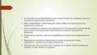  El conocimiento procedimental-(sensorio motor) consiste en actividades motoras y 
perceptivas que procesan información. 
 Allal y Saada-Robert (1992) distinguen cuatro niveles de explicitación de las 
regulaciones cognitivas: 
1. Esta constituido por regulaciones integradas en el funcionamiento cognitivo de las 
que el sujeto no es consciente- esta presente en cualquier resolución de 
problemas. 
2. Regulaciones implícitas, pero son susceptibles en función de las exigencias de la 
tarea. 
3. Regulaciones explicitas e intencionales el sujeto es consiente de tales 
regulaciones y puede comunicarlas verbalmente. 
4. Regulaciones instrumentadas que se apoyan en el soporte externo (sistema de 
notación, un plan escrito o un grafico). 
 