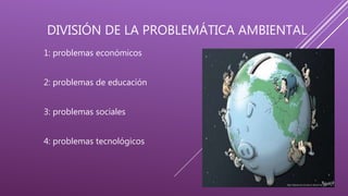 DIVISIÓN DE LA PROBLEMÁTICA AMBIENTAL
1: problemas económicos
2: problemas de educación
3: problemas sociales
4: problemas tecnológicos
 