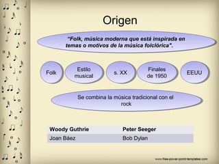 Origen
FolkFolk
Estilo
musical
Estilo
musical
“Folk, música moderna que está inspirada en
temas o motivos de la música folclórica".
“Folk, música moderna que está inspirada en
temas o motivos de la música folclórica".
Finales
de 1950
Finales
de 1950
s. XXs. XX EEUUEEUU
Se combina la música tradicional con el
rock
Se combina la música tradicional con el
rock
Woody Guthrie Peter Seeger
Joan Báez Bob Dylan
 
