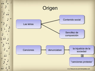 Origen
Sencillez de
composición
Sencillez de
composición
“canciones protesta”“canciones protesta”
CancionesCanciones
la injusticia de la
sociedad
la injusticia de la
sociedad
denunciabandenunciaban
Contenido socialContenido social
Las letrasLas letras
 