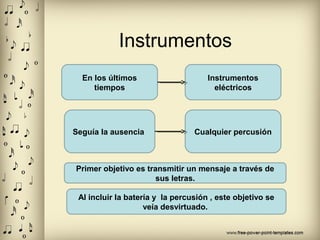 Instrumentos
En los últimos
tiempos
Instrumentos
eléctricos
Cualquier percusiónSeguía la ausencia
Al incluir la batería y la percusión , este objetivo se
veía desvirtuado.
Primer objetivo es transmitir un mensaje a través de
sus letras.
 