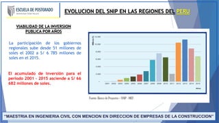 Snip Region TRABAJO N° 01 REGIONES SNIP EN TODO EL SISTEMA | PPTX