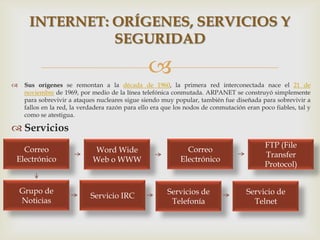 INTERNET: ORÍGENES, SERVICIOS Y
SEGURIDAD




Sus orígenes se remontan a la década de 1960, la primera red interconectada nace el 21 de
noviembre de 1969, por medio de la línea telefónica conmutada. ARPANET se construyó simplemente
para sobrevivir a ataques nucleares sigue siendo muy popular, también fue diseñada para sobrevivir a
fallos en la red, la verdadera razón para ello era que los nodos de conmutación eran poco fiables, tal y
como se atestigua.

 Servicios
Correo
Electrónico

Grupo de
Noticias

Word Wide
Web o WWW

Servicio IRC

Correo
Electrónico

Servicios de
Telefonía

FTP (File
Transfer
Protocol)
Servicio de
Telnet

 