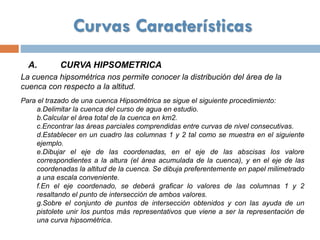 Curvas Características
A. CURVA HIPSOMETRICA
La cuenca hipsométrica nos permite conocer la distribución del área de la
cuenca con respecto a la altitud.
Para el trazado de una cuenca Hipsométrica se sigue el siguiente procedimiento:
a.Delimitar la cuenca del curso de agua en estudio.
b.Calcular el área total de la cuenca en km2.
c.Encontrar las áreas parciales comprendidas entre curvas de nivel consecutivas.
d.Establecer en un cuadro las columnas 1 y 2 tal como se muestra en el siguiente
ejemplo.
e.Dibujar el eje de las coordenadas, en el eje de las abscisas los valore
correspondientes a la altura (el área acumulada de la cuenca), y en el eje de las
coordenadas la altitud de la cuenca. Se dibuja preferentemente en papel milimetrado
a una escala conveniente.
f.En el eje coordenado, se deberá graficar lo valores de las columnas 1 y 2
resaltando el punto de intersección de ambos valores.
g.Sobre el conjunto de puntos de intersección obtenidos y con las ayuda de un
pistolete unir los puntos más representativos que viene a ser la representación de
una curva hipsométrica.
 