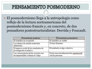  El posmodernismo llega a la antropología como
reflejo de la lectura norteamericana del
posmodernismo francés y, en concreto, de dos
pensadores postestructuralistas: Derrida y Foucault.
 