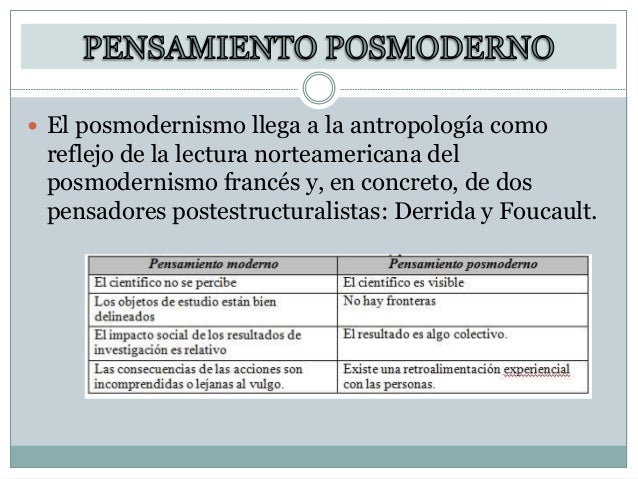 Trabajo nº 4 (corrientes antropologicas) Antropologia
