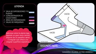 SEGUNDO NIVEL
VACÍO
VACÍO
 SALA DE EXPOSICIONES Y EL
PUENTE
 CONCENTRADOR DE
COLECTORES
 ÁREA DE EMPAREDADO
 SALAS DE MÁQUINAS
LEYENDA
Balconea sobre la planta baja,
dejando un gran vacío central,
dispone de un pasadizo aéreo
e irregular que ofrece una
singular superficie expositiva.
GAMARRA VELARDE ASTRID KIMBERLY
 