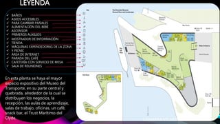  BAÑOS
 ASEOS ACCESIBLES
 PARA CAMBIAR PAÑALES
 ALIMENTACIÓN DEL BEBÉ
 ASCENSOR
 PRIMEROS AUXILIOS
 MOSTRADOR DE INFORMACIÓN
 TIENDA
 MÁQUINAS EXPENDEDORAS DE LA ZONA
 Y PICNIC
 ÁREA DE INTERNET
 PARADA DEL CAFÉ
 CAFETERÍA CON SERVICIO DE MESA
 SALA DE REUNIONES
LEYENDA
En esta planta se haya el mayor
espacio expositivo del Museo del
Transporte, en su parte central y
quebrada, alrededor de la cual se
distribuyen los negocios, la
recepción, las aulas de aprendizaje,
salas de trabajo, oficinas, un café,
snack bar, el Trust Marítimo del
Clyde. GAMARRA VELARDE ASTRID KIMBERLY
 