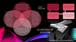 Zaha Hadid ganó este concurso público
para construir un nuevo Museo del
Transporte compitiendo con arquitectos
tan destacados como Norman Foster,
Richard Rogers o Daniel Libeskind.
Este edificio, que
sustituye al antiguo
museo del transportes,
era necesario, ya que la
popular colección del
museo necesitaba un
espacio apropiado para
guardar sus amplios
archivos y ofrecer un
espacio expositivo
acorde a la nueva
época.
El Museo Riverside es la nueva obra
de arte arquitectónica de Zaha Hadid,
un faro de innovación constructiva a
orillas del río Clyde.
La más actual atracción
turística de Glasgow
contiene el legado del
transporte, la ingeniería
y la construcción naval,
y proporciona un
sorprendente telón de
fondo para exhibir la
innovación y ambición
de la conocida como
Segunda Ciudad del
Imperio Británico.
La historia de Glasgow como un gigante
industrial , el líder mundial en la ingeniería y
la construcción naval , se celebra en una
obra maestra arquitectónica que demuestra
que seguimos vanguardado diseño y la
tecnología .
En el mismo lugar donde se construyeron
barcos y barcazas , la puesta en marcha del
Museo Riverside una ocasión en la que se
sienta orgullosa .
Al celebrar nuestro pasado , decidimos
mirar hacia el futuro . De hecho , ahora hay
más personas que trabajan en Glasgow en la
cultura y el turismo .
Glasgow es una ciudad transformada ,
páramo post -industrial a un destino global
de la cultura y el deporte .
LA HISTORIA DE
GLASGOW
COMO
INDUSTRIA
GAMARRA VELARDE ASTRID KIMBERLY
 