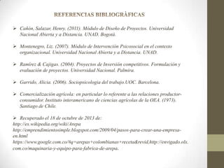  Cañón, Salazar, Henry. (2011). Módulo de Diseño de Proyectos. Universidad
Nacional Abierta y a Distancia. UNAD. Bogotá.
 Montenegro, Liz. (2007). Módulo de Intervención Psicosocial en el contexto
organizacional. Universidad Nacional Abierta y a Distancia. UNAD.
 Ramírez & Cajigas. (2004). Proyectos de Inversión competitivos. Formulación y
evaluación de proyectos. Universidad Nacional. Palmira.
 Garrido, Alicia. (2006). Sociopsicologia del trabajo.UOC. Barcelona.
 Comercialización agrícola: en particular lo referente a las relaciones productorconsumidor. Instituto interamericano de ciencias agrícolas de la OEA. (1973).
Santiago de Chile.
 Recuperado el 18 de octubre de 2013 de:
http://es.wikipedia.org/wiki/Arepa
http://emprendimientosimple.blogspot.com/2009/04/pasos-para-crear-una-empresaen.html
https://www.google.com.co/#q=arepas+colombianas+receta&revid,http://envigado.olx.
com.co/maquinaria-y-equipo-para-fabrica-de-arepa.

 