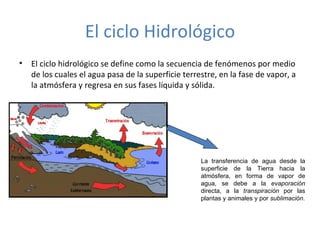 El ciclo Hidrológico
•   El ciclo hidrológico se define como la secuencia de fenómenos por medio
    de los cuales el agua pasa de la superficie terrestre, en la fase de vapor, a
    la atmósfera y regresa en sus fases líquida y sólida.




                                                     La transferencia de agua desde la
                                                     superficie de la Tierra hacia la
                                                     atmósfera, en forma de vapor de
                                                     agua, se debe a la evaporación
                                                     directa, a la transpiración por las
                                                     plantas y animales y por sublimación.
 