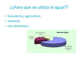 ¿¿Para que se utiliza el agua??
• Ganadería y agricultura
• Industria
• Uso doméstico
 