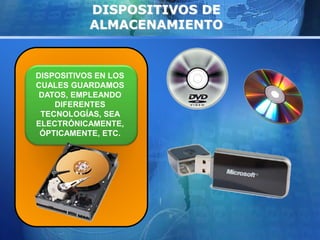 DISPOSITIVOS DE 
ALMACENAMIENTO 
DISPOSITIVOS EN LOS 
CUALES GUARDAMOS 
DATOS, EMPLEANDO 
DIFERENTES 
TECNOLOGÍAS, SEA 
ELECTRÓNICAMENTE, 
ÓPTICAMENTE, ETC. 
 