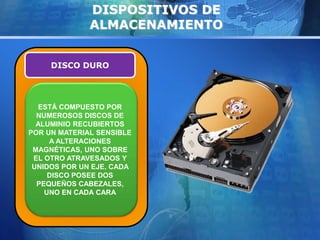 DISPOSITIVOS DE 
ALMACENAMIENTO 
DISCO DURO 
ESTÁ COMPUESTO POR 
NUMEROSOS DISCOS DE 
ALUMINIO RECUBIERTOS 
POR UN MATERIAL SENSIBLE 
A ALTERACIONES 
MAGNÉTICAS, UNO SOBRE 
EL OTRO ATRAVESADOS Y 
UNIDOS POR UN EJE. CADA 
DISCO POSEE DOS 
PEQUEÑOS CABEZALES, 
UNO EN CADA CARA 
 