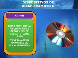 DISPOSITIVOS DE 
ALMACENAMIENTO 
CD ROM 
DISCO EN EL QUE LA 
INFORMACIÓN SE 
GRABA Y SE LEE 
MEDIANTE RAYOS 
LÁSER. 
TIENE UNA GRAN 
CAPACIDAD DE 
ALMACENAMIENTO. 
 