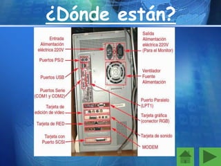 ¿Dónde están? 
 
