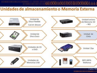 31 
Informática Aplicada al Medio Ambiente - Curso 
 