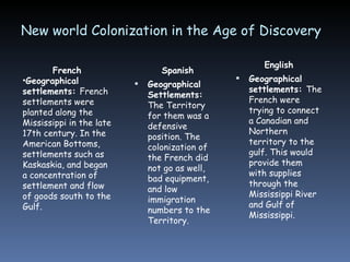 New world Colonization in the Age of Discovery ,[object Object],[object Object],[object Object],[object Object],[object Object],[object Object]