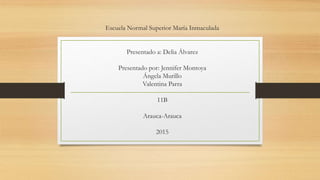 Diapositivas: Ángela Murillo,Jennifer Montoya,Valentina Parra. 11B ...