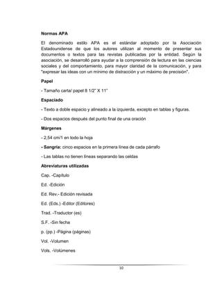 10
Normas APA
El denominado estilo APA es el estándar adoptado por la Asociación
Estadounidense de que los autores utilizan al momento de presentar sus
documentos o textos para las revistas publicadas por la entidad. Según la
asociación, se desarrolló para ayudar a la comprensión de lectura en las ciencias
sociales y del comportamiento, para mayor claridad de la comunicación, y para
"expresar las ideas con un mínimo de distracción y un máximo de precisión".
Papel
- Tamaño carta/ papel 8 1/2” X 11”
Espaciado
- Texto a doble espacio y alineado a la izquierda, excepto en tablas y figuras.
- Dos espacios después del punto final de una oración
Márgenes
- 2,54 cm/1 en todo la hoja
- Sangría: cinco espacios en la primera línea de cada párrafo
- Las tablas no tienen líneas separando las celdas
Abreviaturas utilizadas
Cap. -Capítulo
Ed. -Edición
Ed. Rev.- Edición revisada
Ed. (Eds.) -Editor (Editores)
Trad. -Traductor (es)
S.F. -Sin fecha
p. (pp.) -Página (páginas)
Vol. -Volumen
Vols. -Volúmenes
 