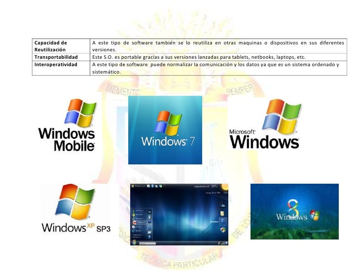 Paquetes de Software
