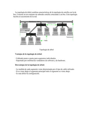 La topología de árbol combina características de la topología de estrella con la de
bus. Consiste en un conjunto de subredes estrella conectadas a un bus. Esta topología
facilita el crecimiento de la red.




                                   Topología de árbol

  Ventajas de la topología de árbol:

  · Cableado punto a punto para segmentos individuales.
  · Soportado por multitud de vendedores de software y de hardware.

  Desventajas de la topología de árbol:

  · La medida de cada segmento viene determinada por el tipo de cable utilizado.
  · Si se viene abajo el segmento principal todo el segmento se viene abajo.
  · Es más difícil la configuración.
 
