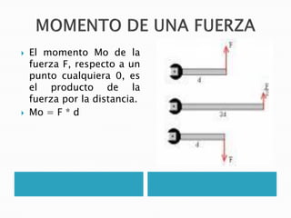    El momento Mo de la
    fuerza F, respecto a un
    punto cualquiera 0, es
    el producto de la
    fuerza por la distancia.
   Mo = F * d
 