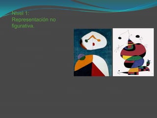 Nivel 1:
Representación no
figurativa.
 