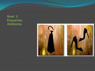 Nivel 2:
Esquemas
Arbitrarios.
 