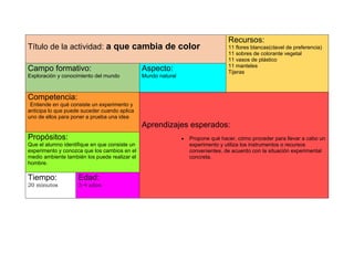 Título de la actividad: a que cambia de color
Recursos:
11 flores blancas(clavel de preferencia)
11 sobres de colorante vegetal
11 vasos de plástico
11 manteles
Tijeras
Campo formativo:
Exploración y conocimiento del mundo
Aspecto:
Mundo natural
Competencia:
Entiende en qué consiste un experimento y
anticipa lo que puede suceder cuando aplica
uno de ellos para poner a prueba una idea
Aprendizajes esperados:
 Propone qué hacer, cómo proceder para llevar a cabo un
experimento y utiliza los instrumentos o recursos
convenientes, de acuerdo con la situación experimental
concreta.
Propósitos:
Que el alumno identifique en que consiste un
experimento y conozca que los cambios en el
medio ambiente también los puede realizar el
hombre.
Tiempo:
20 minutos
Edad:
3-4 años
 