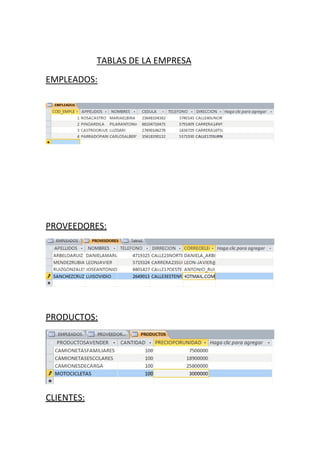 TABLAS DE LA EMPRESA
EMPLEADOS:
PROVEEDORES:
PRODUCTOS:
CLIENTES:
 