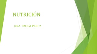 NUTRICIÓN
DRA. PAOLA PEREZ
 