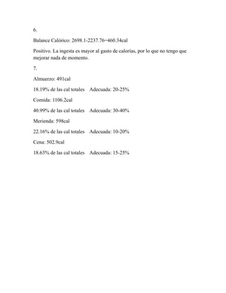 6.
Balance Calórico: 2698.1-2237.76=460.34cal
Positivo. La ingesta es mayor al gasto de calorías, por lo que no tengo que
mejorar nada de momento.
7.
Almuerzo: 491cal
18.19% de las cal totales Adecuada: 20-25%
Comida: 1106.2cal
40.99% de las cal totales Adecuada: 30-40%
Merienda: 598cal
22.16% de las cal totales Adecuada: 10-20%
Cena: 502.9cal
18.63% de las cal totales Adecuada: 15-25%
 